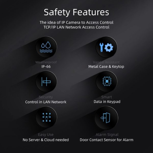 DK-6851B Network Keypad - Image 5