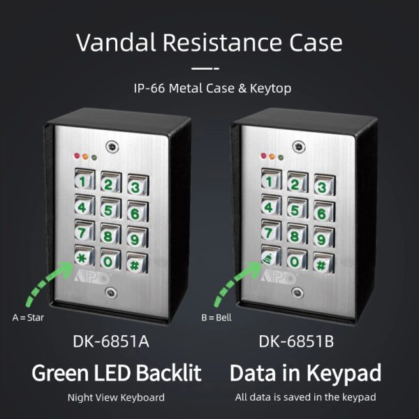 DK-6851B Network Keypad - Image 6