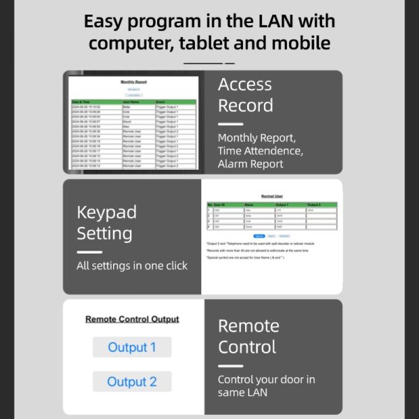 DK-6851B Network Keypad - Image 4